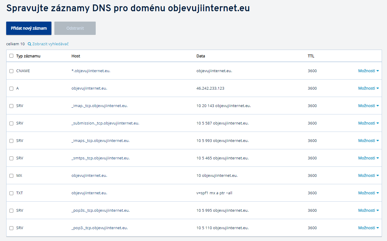 Záznamy domén – popis, přidání, úpravy