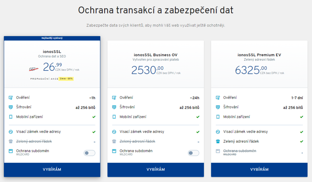 Jak si objednat SSL certifikát v IONOS?